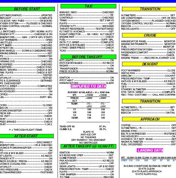 Kelli Hull Tony McLean Brown Checklist