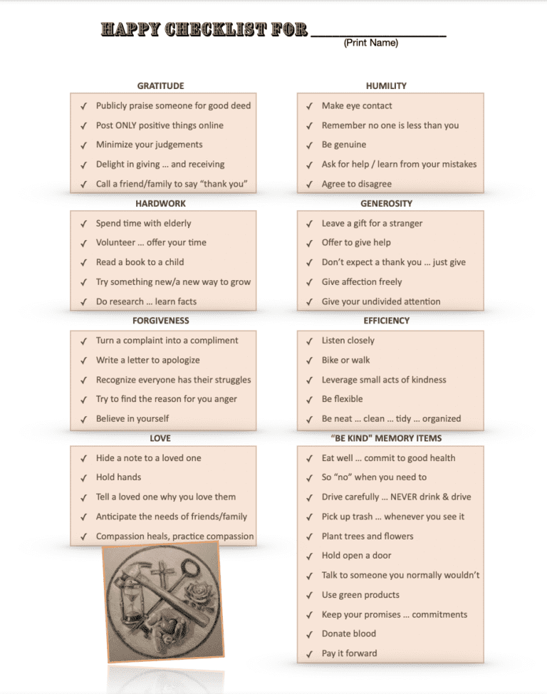 Why YOU Need a Happy Checklist - Happy Guide Tony McLean Brown