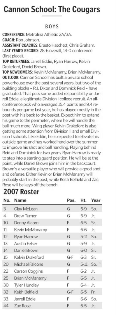 Daniel_Brown_Cannon_Cougars_Basketball_Charlotte_Observer_11_16_07