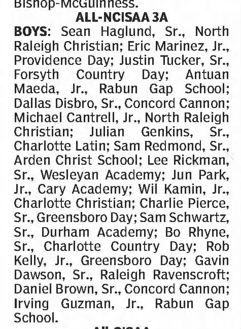 Daniel_Brown_Cannon_School_All_NCISAA_3A_Soccer_2007