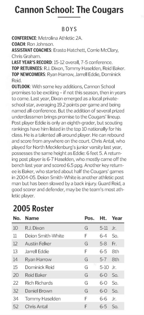 Daniel_Brown_Cannon_School_Basketball_2005_Roster