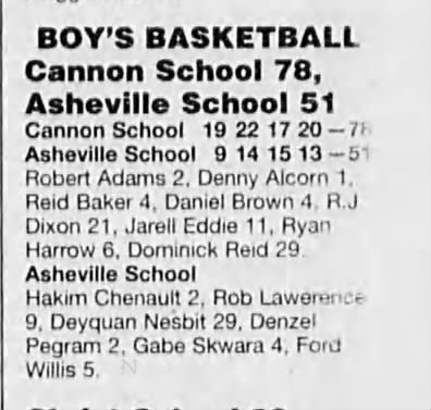 Daniel_Brown_Cannon_School_Basketball_vs_Asheville_School_12_3_2006