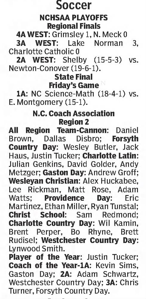 Daniel_Brown_Cannon_School_Cougars_All_Region_Team_Region_2_Charlotte_Observe_11_14_07
