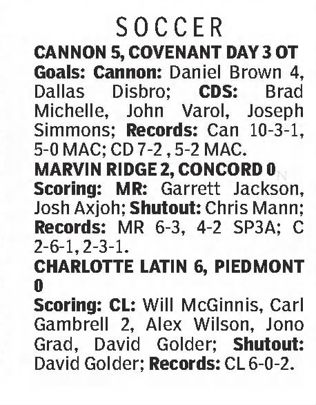 Daniel_Brown_Cannon_School_Defeats_Covenant_Day_OT_5_to_3_Brown_Scores_4_Goals_Cannon_5_0_MAV